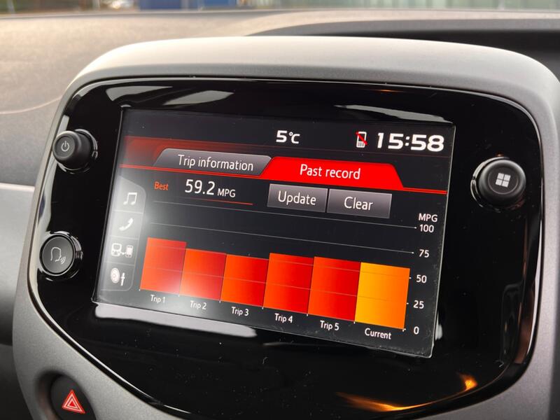 TOYOTA AYGO