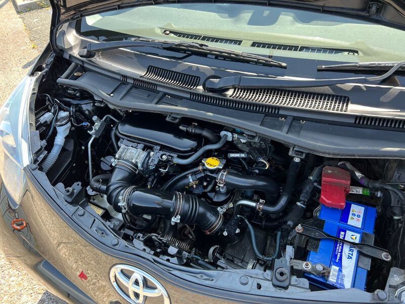 TOYOTA IQ